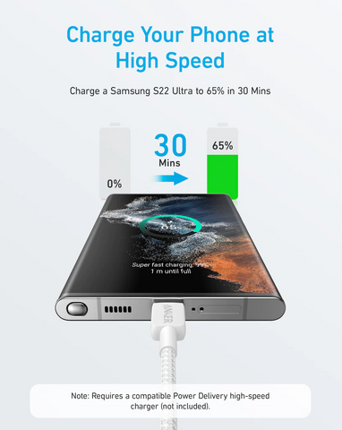 Type-c to type-c Cable (Fast Charger)